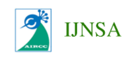 IJCNC